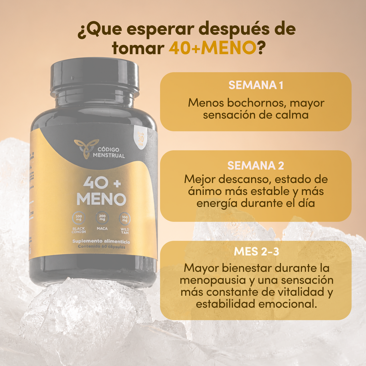 40+ Meno