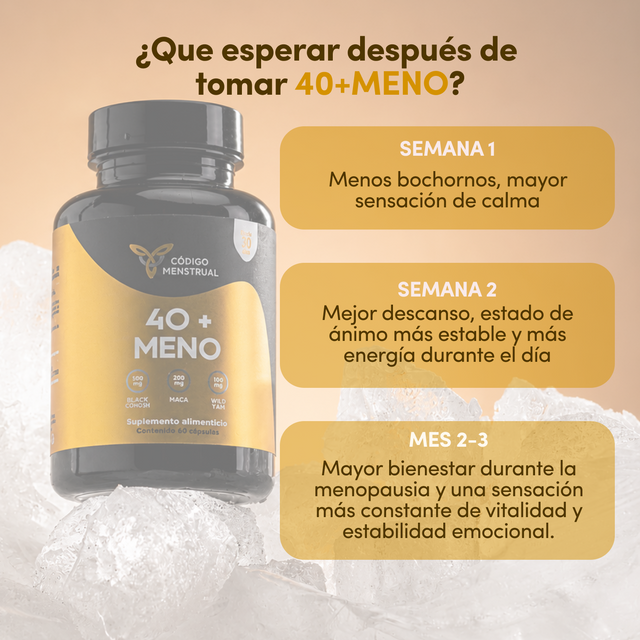 40+ Meno