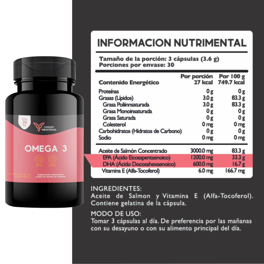 Kit Menopausia
