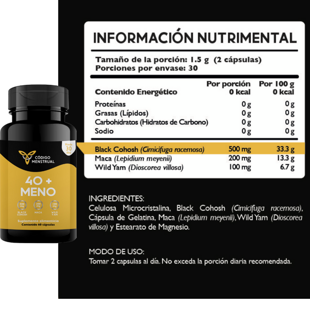 40+ Meno