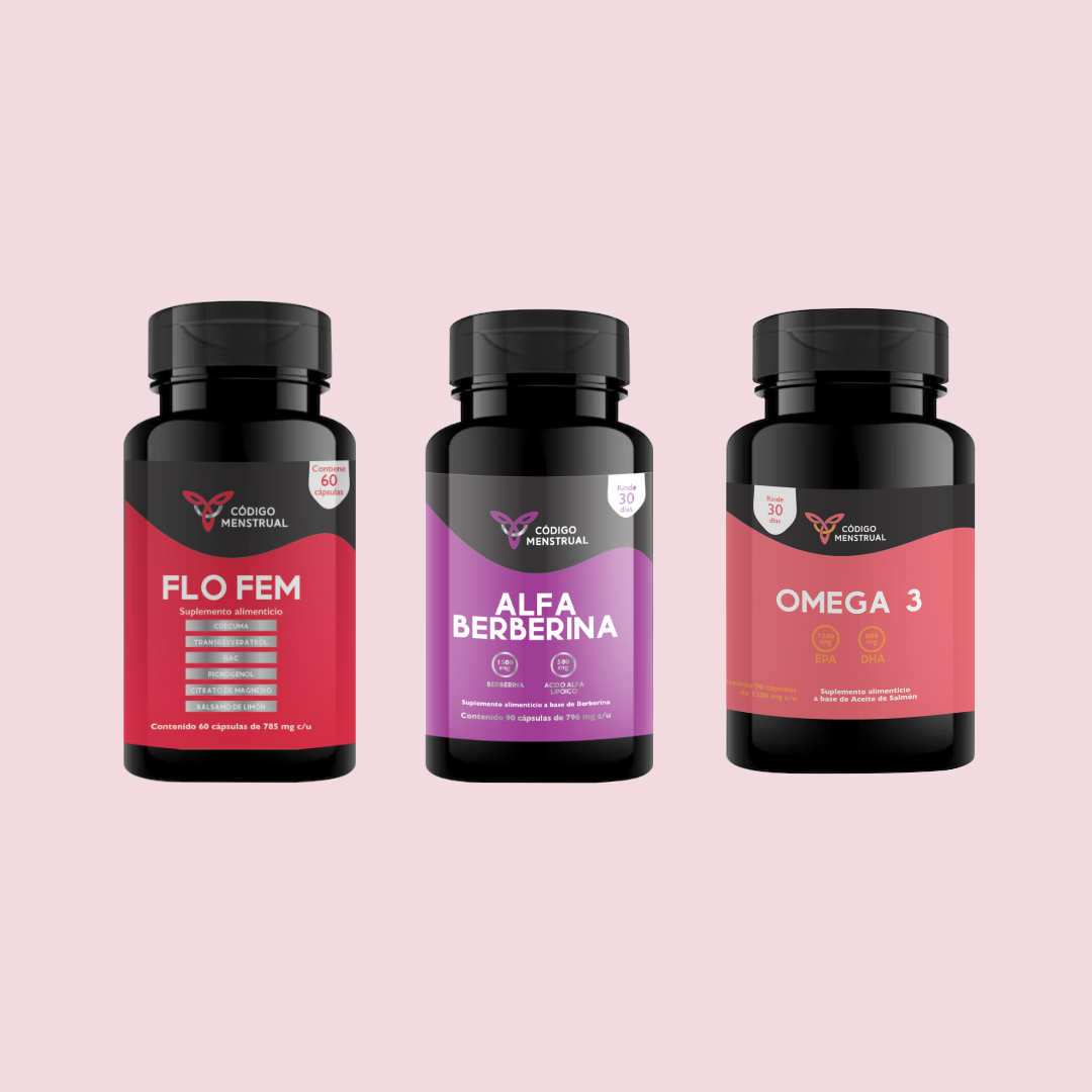 Kit Endometriosis